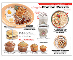 Portion Puzzle Poster (Breakfast)