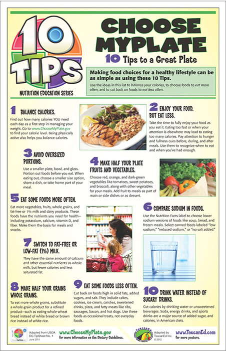 ... Tips Nutrition Education Poster Series Kit for Middle and High School