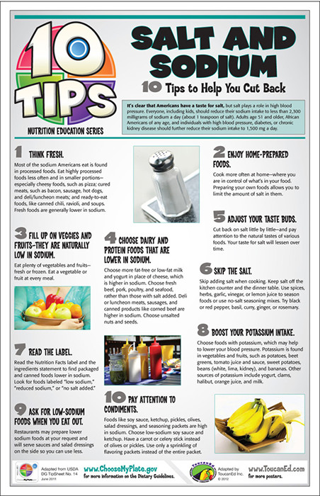 tips nutrition education poster series kit for middle and high school ...