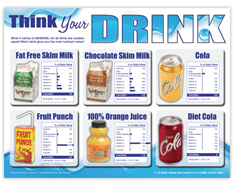 Think Your Drink Poster