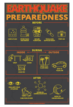Emergency Preparedness Disaster Posters