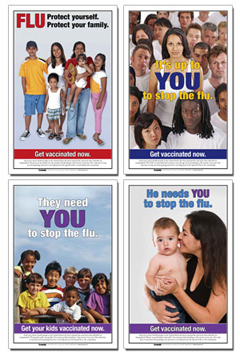 Flu Vaccination Educational Posters