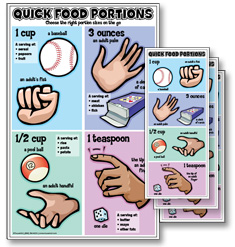 The Quick Food Portions Poster and Fact Card Kits