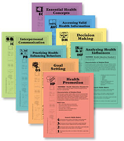 Assessment Rubric Cards