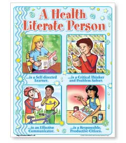 The Health Literate Person Posters