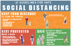 Guidelines for Safe Social Distancing Poster