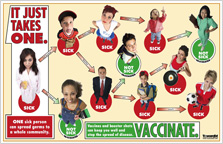 Poster A
