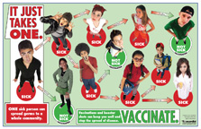 Poster A